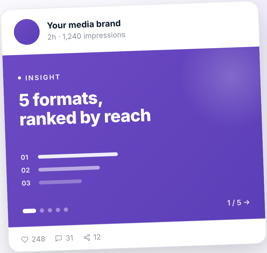 LinkedIn carousel post mockup